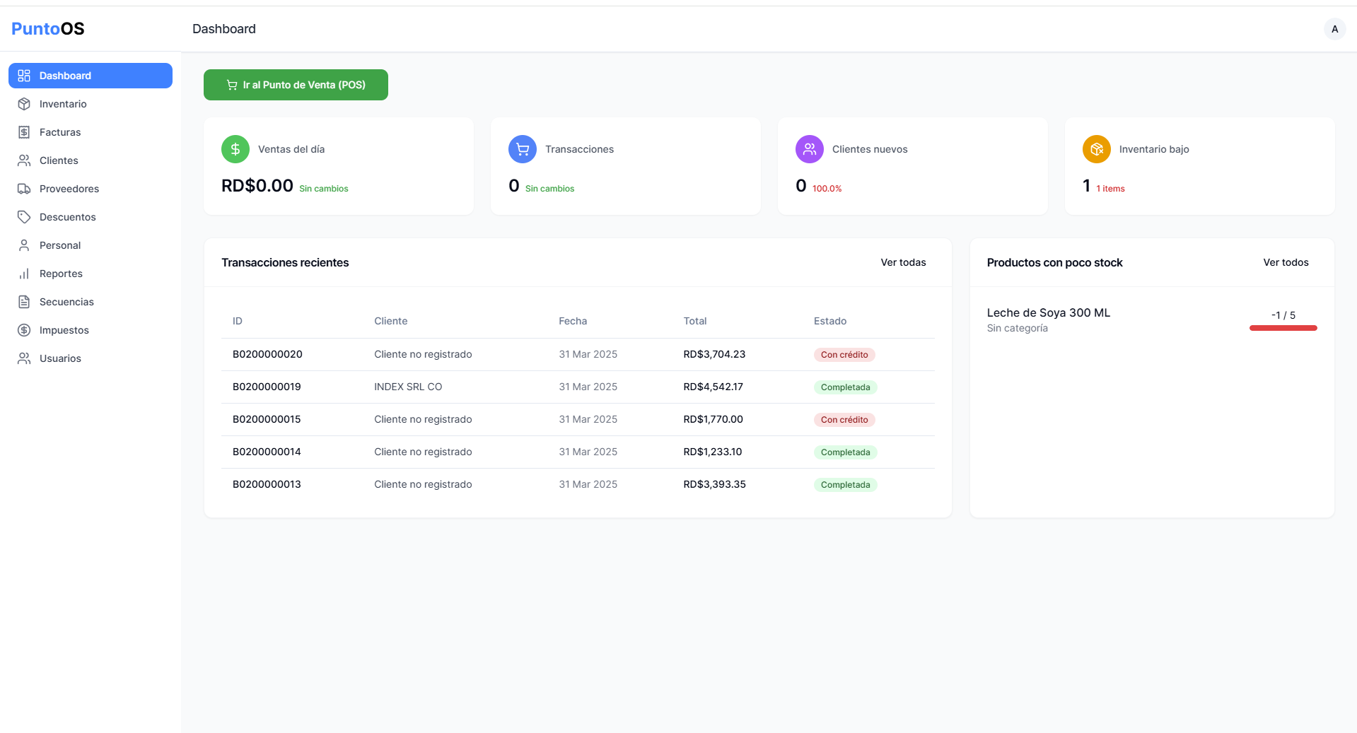 Dashboard del sistema PuntoPOS mostrando métricas y estadísticas principales